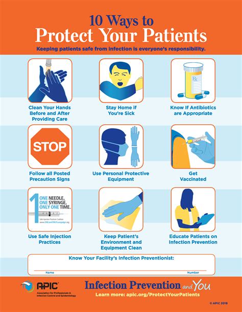 Pocket Guide to Infection Prevention and Safe Practice Reader