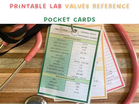 Pocket Labs Laboratory Medicine Study Cards Doc