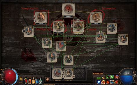 Poe Focused: Unraveling the Intricacies of Path of Exile