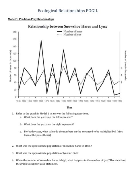 Pogil Activity Ecological Relationships Answers Kindle Editon