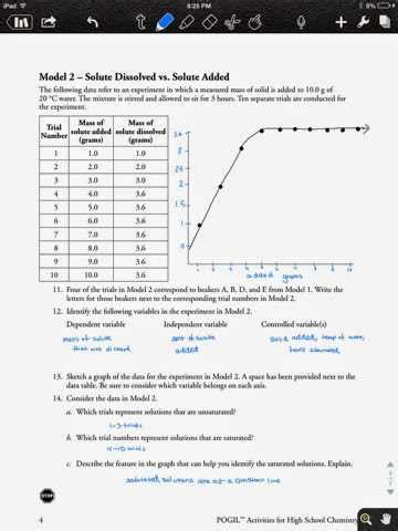 Pogil Answer Key Solubility Doc