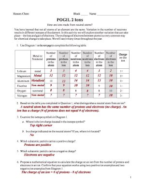 Pogil Ions Answer Key Doc