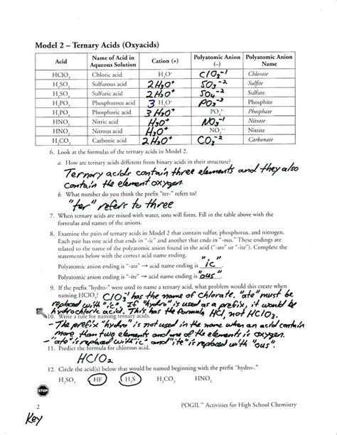 Pogil Naming Acids Answer Key PDF