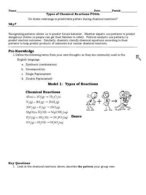 Pogil Types Of Chemical Reactions Answer Sheet Doc