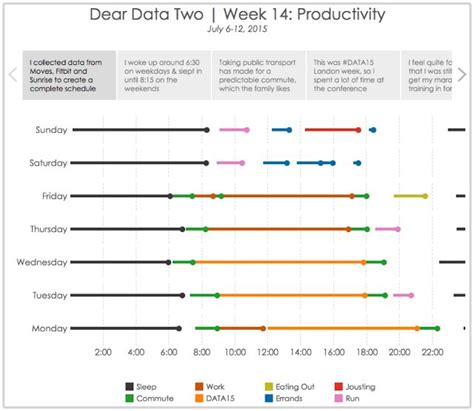 Points to Inch: A Comprehensive Guide to Maximizing Productivity