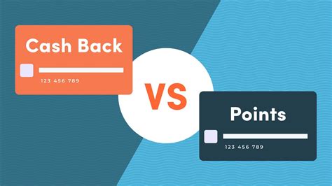 Points vs Cash Back: 20,000 Points vs $400 Cash Back