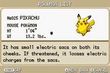 Pokédex Entry: