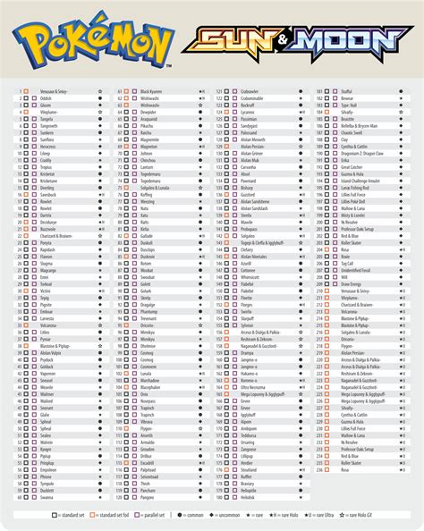 Pokémon Sun and Moon TCG Checklist: The Ultimate Guide