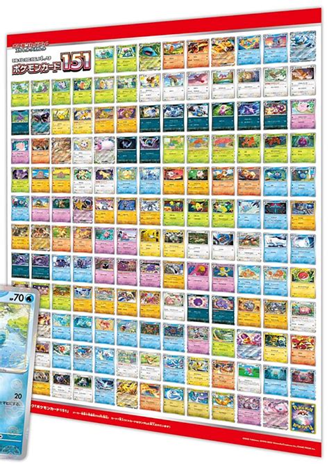 Pokemon 151 Price Chart