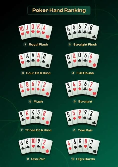 Poker Game Strip: 50 Ways to Win Big