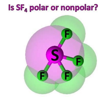 Polar or Nonpolar SF4: A Comprehensive Analysis