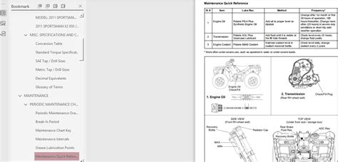 Polaris Sportsman 850 Repair Manual Ebook PDF