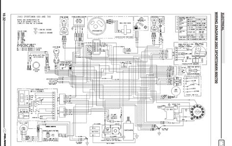 Polaris Sportsman Atv 600 And 700 Wiring Diagram Ebook Doc