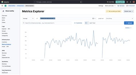 PolarisStack performance metrics