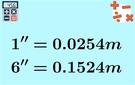 Polegadas para Metros: A Fórmula Mágica