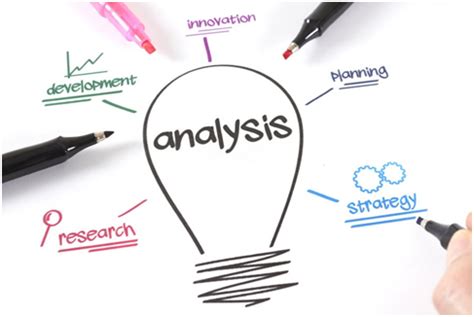 Policy Analysis: