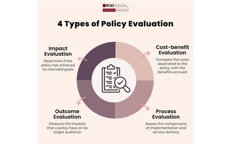 Policy Evaluation for Local Government Reader