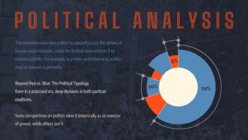 Political Culture: A Comprehensive Analysis
