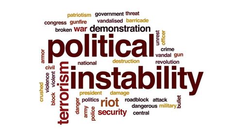 Political Instability: