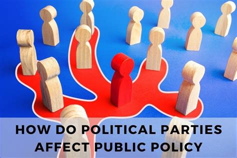 Political Parties Influence Public Policy by Creating Issues