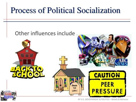 Political Socialization AP Gov Definition: The Process of Acquiring Political Beliefs and Values