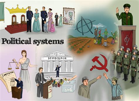 Political Systems and Governance