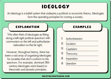Political Theory Philosophy Ideology Science Epub