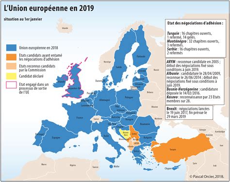 Pologne - Croatie : un partenariat prometteur au sein de l'Union européenne