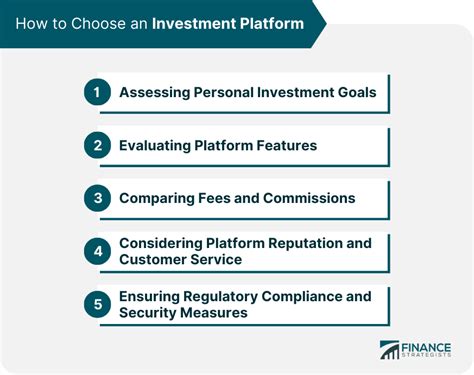 PolyTrade: The 2345% Return-on-Investment Platform