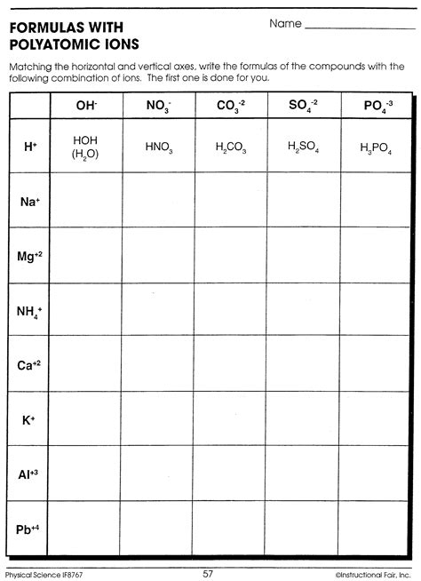 Polyatomic Ions Worksheet Answers Kindle Editon