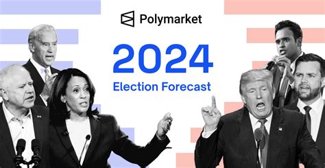 Polymarket Election: The Future of Election Forecasting