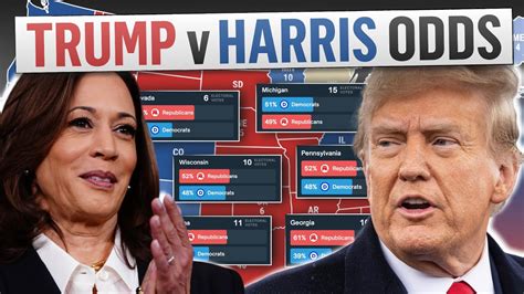 Polymarket Trump vs Harris - A Comparative Analysis