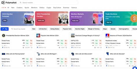 Polymarket USDC: The Stablecoin of Prediction Markets