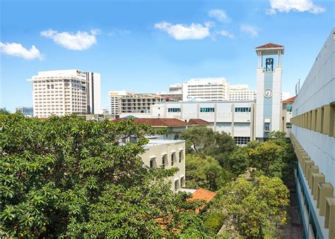 Polytechnic University Of Puerto Rico Course Catalog