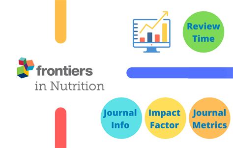 Pomifore: Unlocking a New Frontier in Nutritional Science