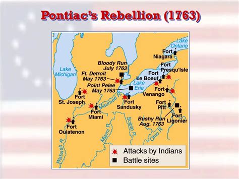 Pontiac's Rebellion APUSH Definition
