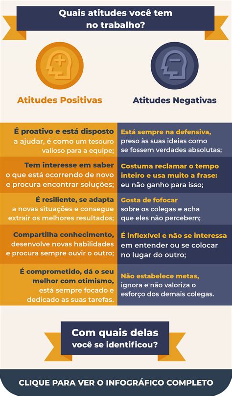 Pontos Positivos