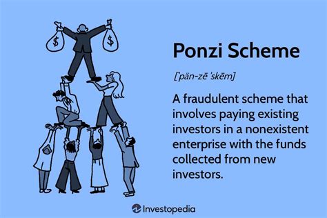 Ponzi Escape: Navigating the Perils of Investment Scams