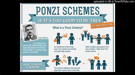 Ponzi Scheme Meme: 10,000% Returns Guaranteed!