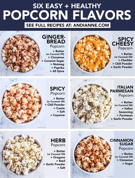 Popcorn The Ultimate Recipe Guide PDF