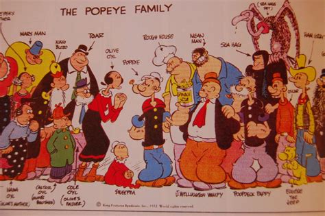 Popeye Characters & Sea Hag: The Ultimate 10,000-Character Guide