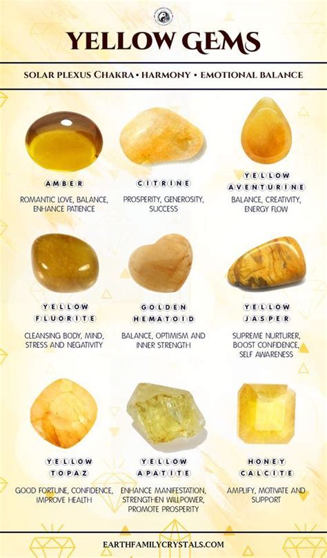 Popular Yellow Crystals and Their Uses: