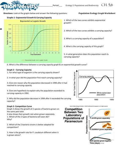 Population Ecology Graph Answer Reader