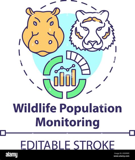 Population Monitoring: