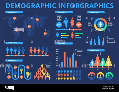 Population and Demographics: