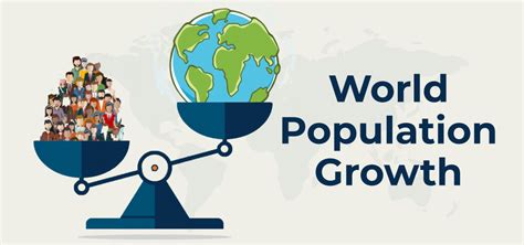 Population and Growth