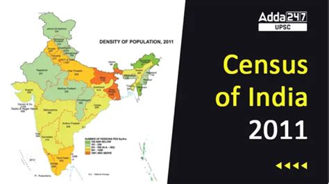 Population of India - 2001 Based on the Preliminary Census Report of Govt. of India 1st Edition Reader