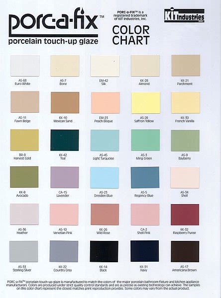 Porc A Fix Color Chart