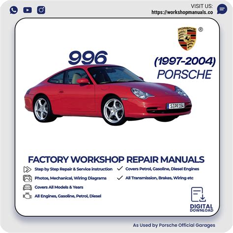 Porsche 996 Repair Manual Ebook Reader