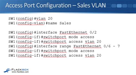 Port Configuration: